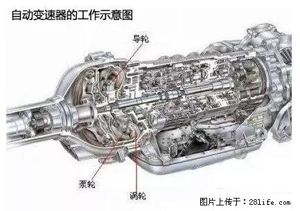你知道怎么热车和取暖吗？ - 车友部落 - 凭祥生活社区 - 凭祥28生活网 pingxiang.28life.net