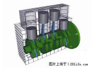 你知道怎么热车和取暖吗？ - 车友部落 - 凭祥生活社区 - 凭祥28生活网 pingxiang.28life.net