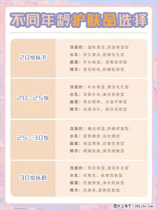 【姬存希】不同年龄，不同护肤的选择，你选对了吗？请爱惜自己！ - 生活日用品 - 居家生活 - 凭祥分类信息 - 凭祥28生活网 pingxiang.28life.net