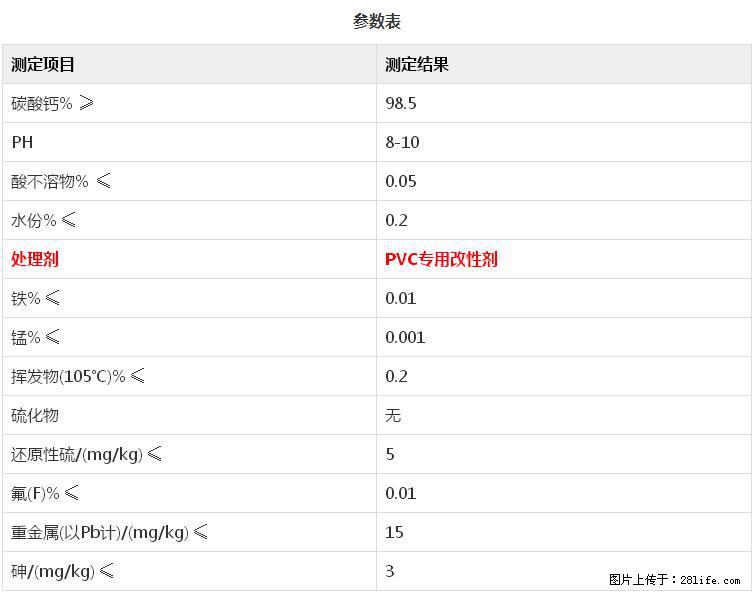 【桂林三鑫新型材料】PVC管材专用复合钙 超细改性碳酸钙 - 其他广告 - 广告专区 - 凭祥分类信息 - 凭祥28生活网 pingxiang.28life.net