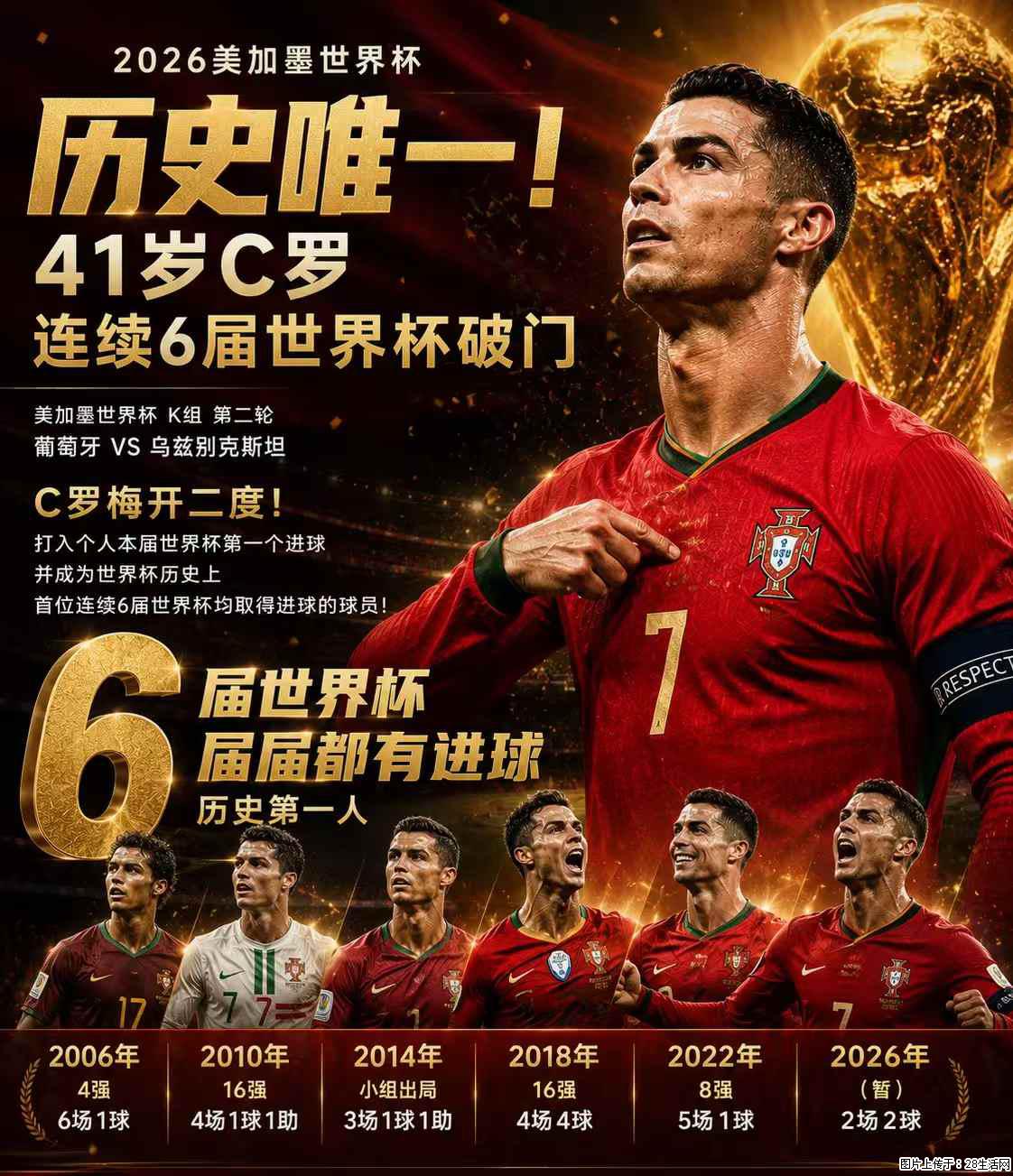 2026美加墨世界杯 历史唯一！41岁C罗 连续6届世界杯破门 - 运动休闲 - 凭祥生活社区 - 凭祥28生活网 pingxiang.28life.net