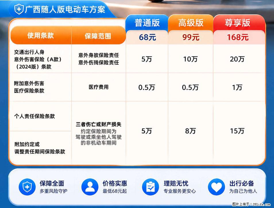 【骑行保障】安全骑行，保障随行！电动车专属保险上线啦！ - 凭祥生活资讯 - 凭祥28生活网 pingxiang.28life.net